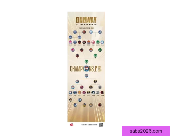 2026世界杯竞猜攻略预测分析及热门球队夺冠前景解析