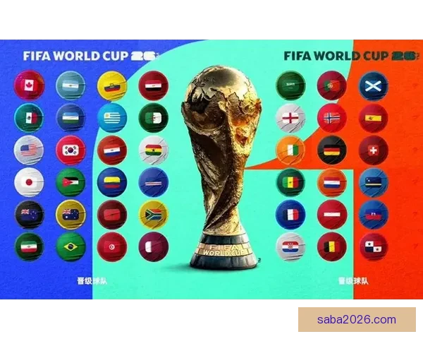 2026世界杯竞猜攻略预测分析及热门球队夺冠前景解析
