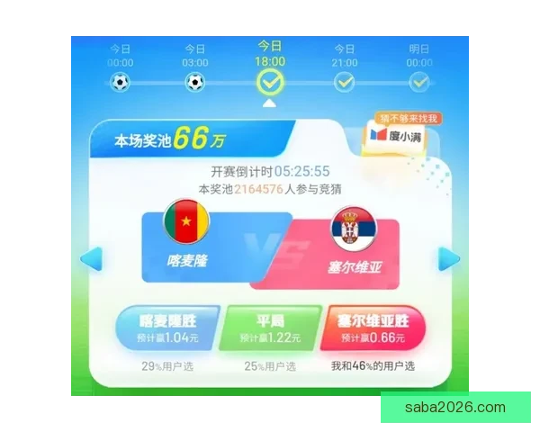 世界杯竞猜策略分享 让你精准预测比赛结果的实用技巧