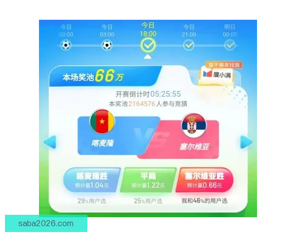 世界杯竞猜策略分析揭秘 如何精准预测比赛结果赢得奖励