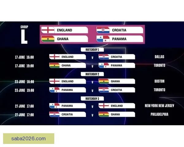 美洲三国联合承办世界杯赛程精彩对决全览