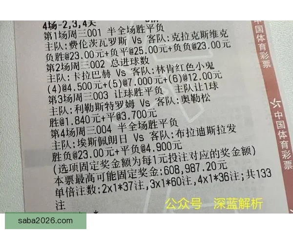 世界杯足球竞猜赔率解析与热门球队投注机会分析